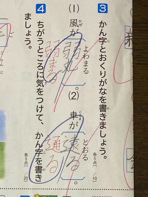 変わらず輝く独特の感性！