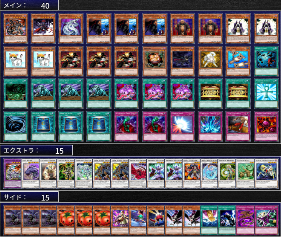 猫環境のあんだるぽの構築 : たんけんの こころえ その1