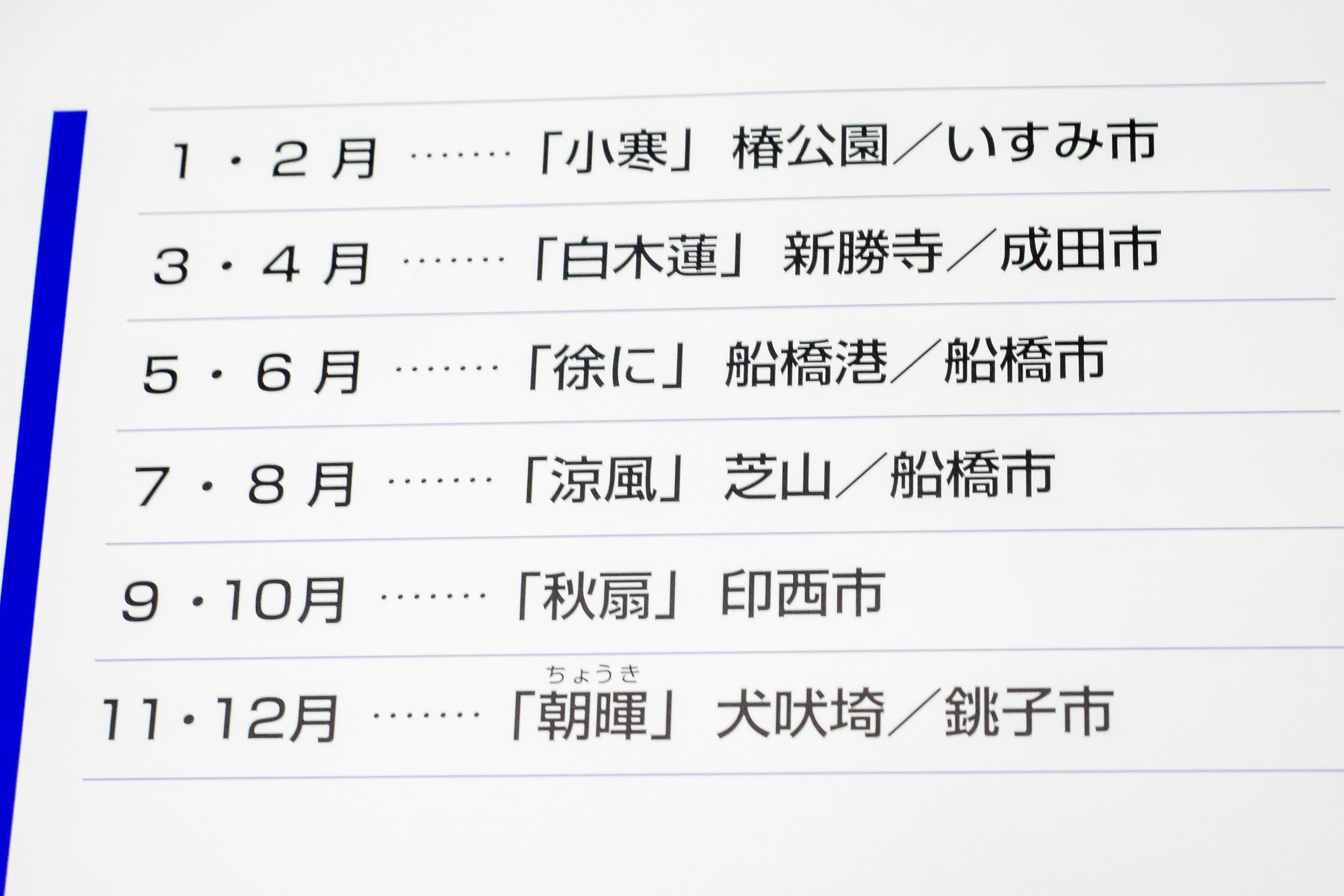 京葉銀行カレンダー16 日本画家 綿引はるなさんの絵 安藤信作の 船橋から 小さいけれどいいものを