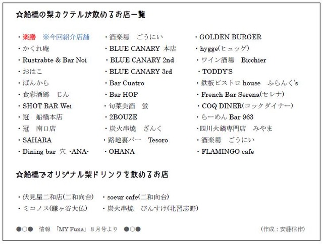 船橋の梨カクテルが飲める店一覧