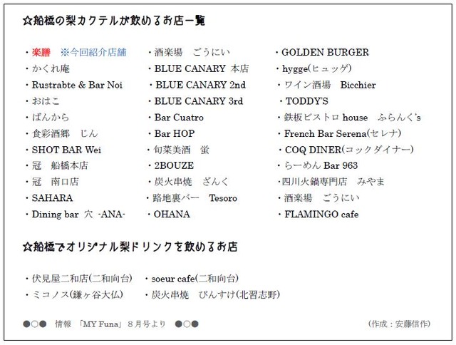 船橋の梨カクテルが飲める店一覧