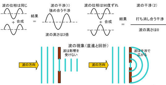 Fig1_1_2_4