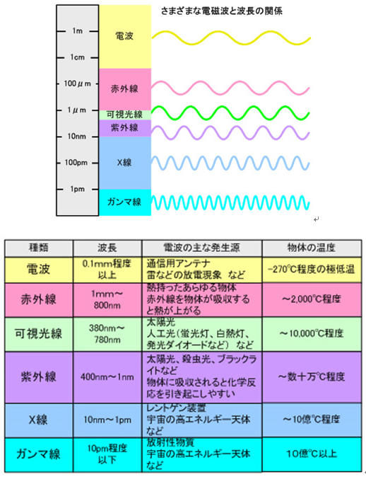 Fig1_0_5