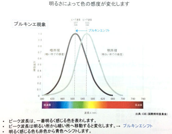 Fig1_2_6_1b
