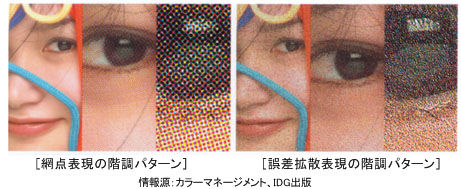 ICS_画像変換_疑似階調_ディザ_誤差拡散_2_rev