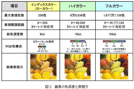 181224_画像形成_減法混色_色混合_2_new