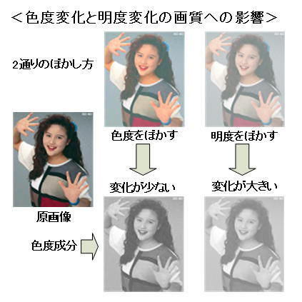 アンディマンのテクノロジー 援技力 画像表現の影響と基礎概念 アンディマンのテクノロジー 援技力 画像表現の影響と基礎概念