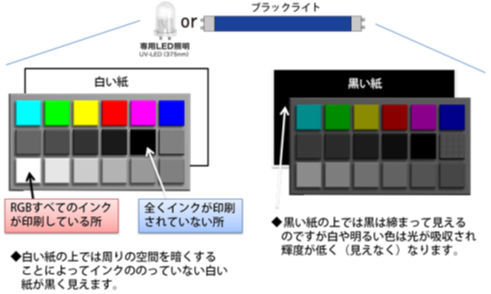 ICS_画像形成_色彩混合_8