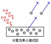 Fig1_1_1_2