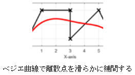 Fig1_2_8_9