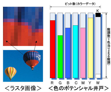 ICS_色管理_ﾍﾞｸﾀ_ﾗｽﾀ_1a_new