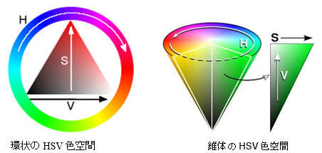 Fig1_2_8_4