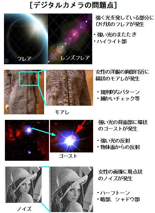 ICS_画像問題_4ﾃｰﾏ_2b_new