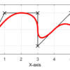 Fig1_2_8_8