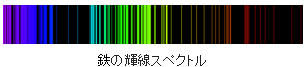 Fig1_0_3