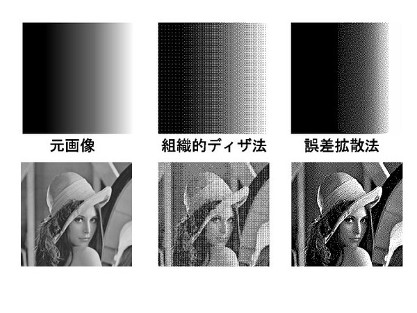 ICS_画像変換_疑似階調_ﾃﾞｨｻﾞ_誤差拡散_1_rev