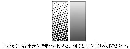 ICS_画像変換_疑似階調_ディザ_パターン_1a_rev