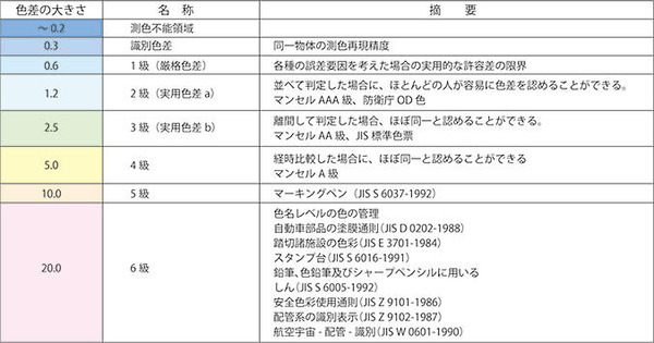 Fig1_2_4_10