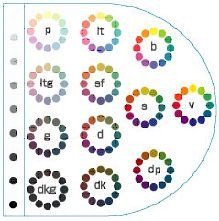 7_3_ICS_Îގގ_վ