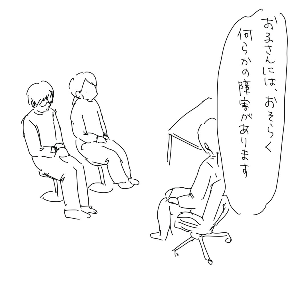 「お子さんには、おそらく何らかの障害があります。」