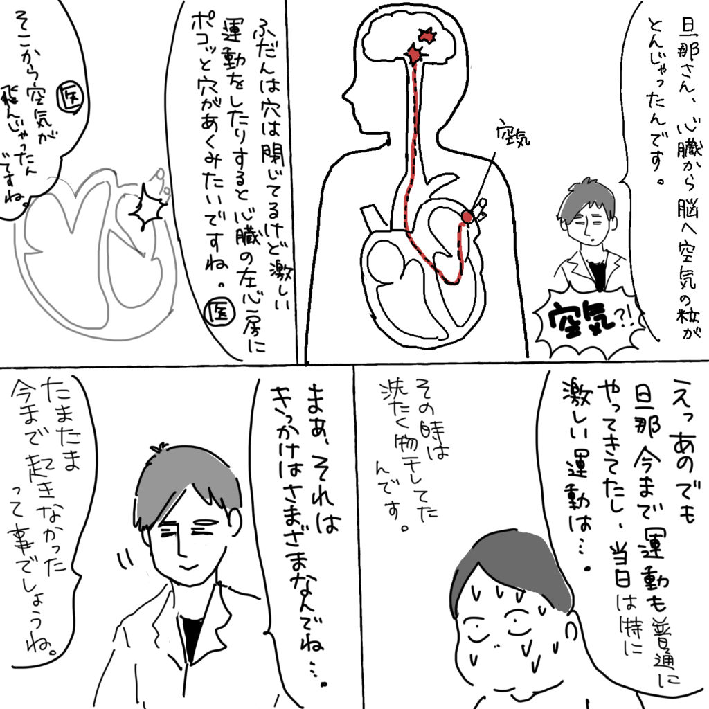 「旦那さん、心臓から脳へ空気の粒がとんじゃったんです。」「空気!?」「ふだんは穴は閉じてるけど激しい運動をしたりすると心臓の左心房にポコッと穴があくみたいですね。そこから空気が飛んじゃったんですね。」「えっあのでも旦那今まで運動も普通にやってきてたし、当日は特に激しい運動は…。」その時は洗濯物干してたんです。「まぁそれはきっかけはさまざまなんでね…。たまたま今まで起きなかったって事でしょうね。」
