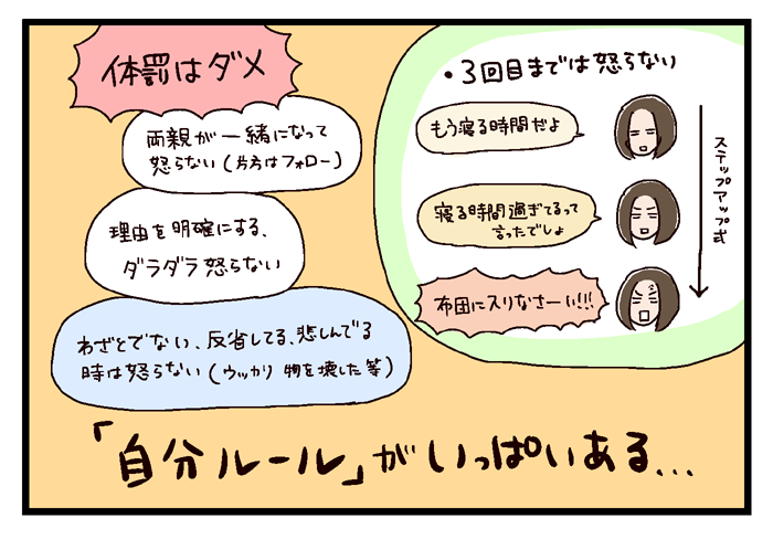 怒らない育児 できません いっちょまえ姉妹を育てています Powered By ライブドアブログ 怒らない育児 できません いっちょまえ姉妹を育てています Powered By ライブドアブログ