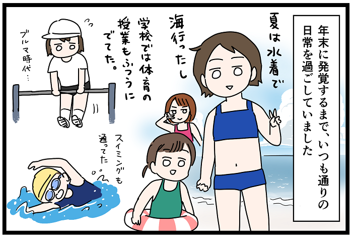 巨大卵巣嚢腫ができた話 ３ いっちょまえ姉妹を育てています Powered By ライブドアブログ