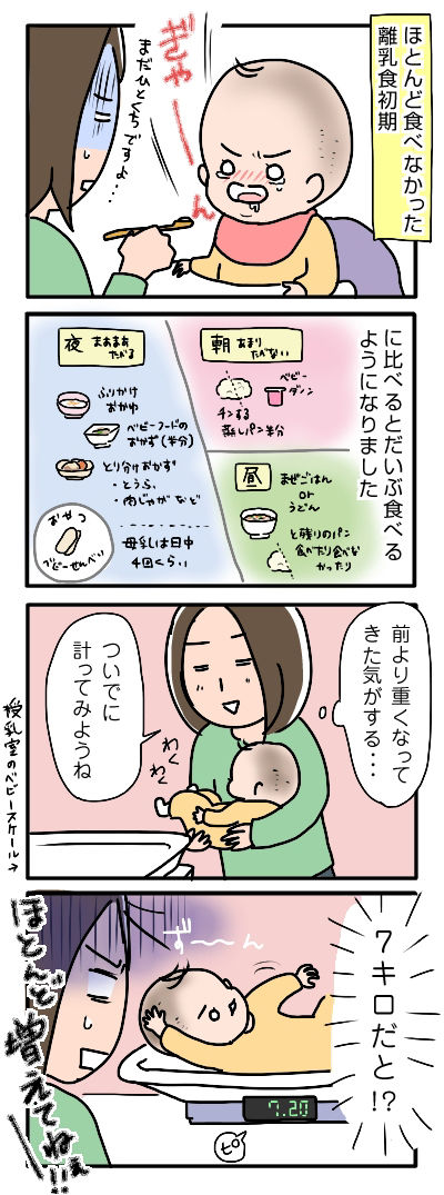 離乳食と体重