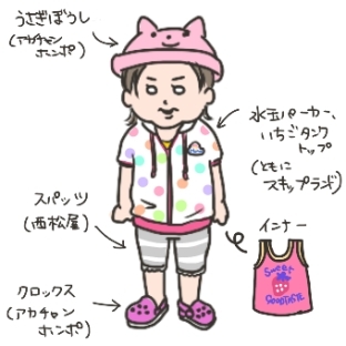姉ちゃんは育児中-メイ子の洋服01