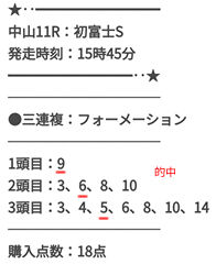 oh121