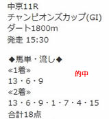 ok125