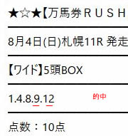 rush84