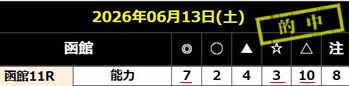 ab613