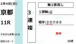 re24