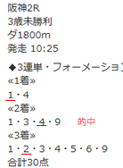 スクリーンショット 2025-03-29 000046