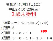 nim1211