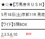 rush518