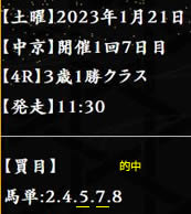 ki121