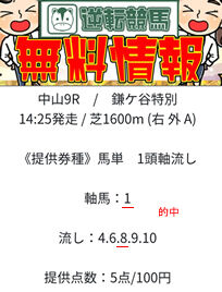 gyaku323