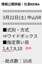 ceo322