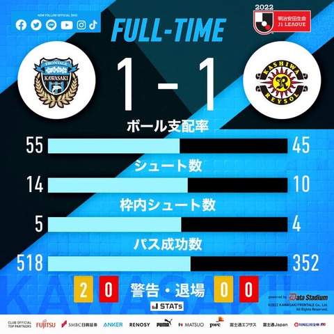 Fc2wXLwaUAEAtAR