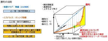 ダウンロード (21)