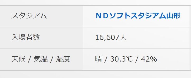 スクリーンショット_27-6-2024_21589_www.jleague.jp