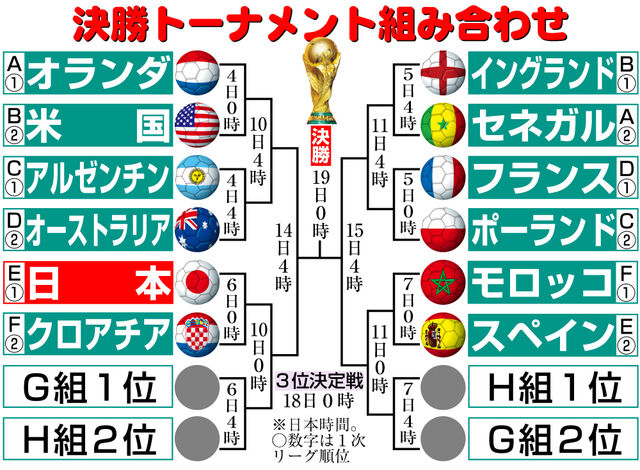 20221202-42020897-nksports-000-11-view