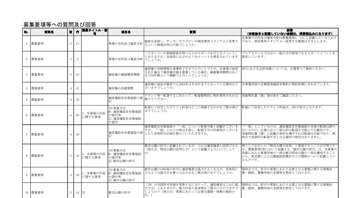 スクリーンショット_6-6-2024_163656_www.jpnsport.go.jp