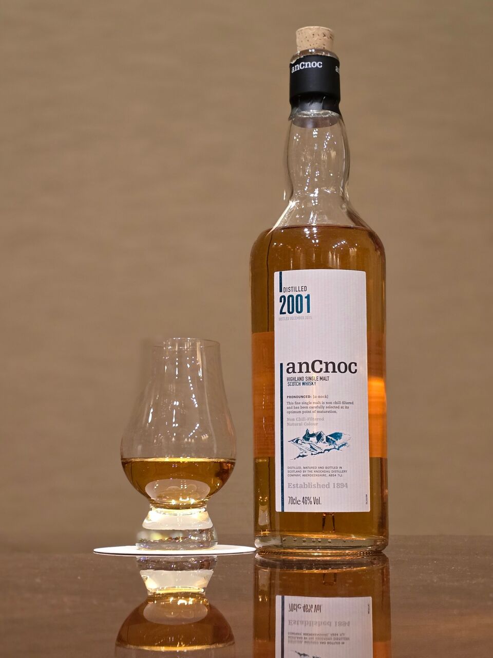 アンノック 2001 ニート！ : ウイスキーおじさんのバックバー