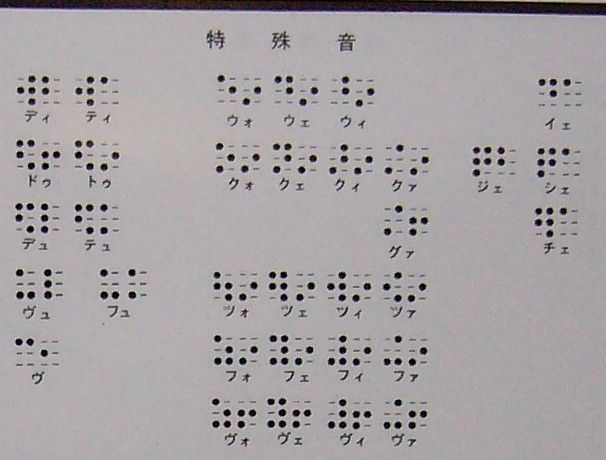 点字一覧表 凹面 1 しいちゃん ずっと一緒だよ 点字一覧表 凹面 1 しいちゃん ずっと一緒だよ