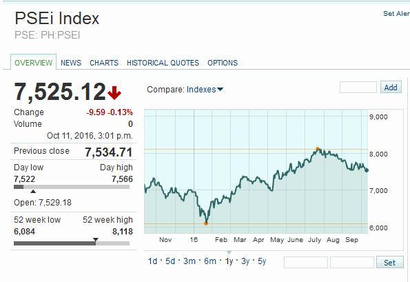 Philippine-stock-exchange