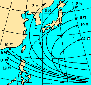 typhoon-route