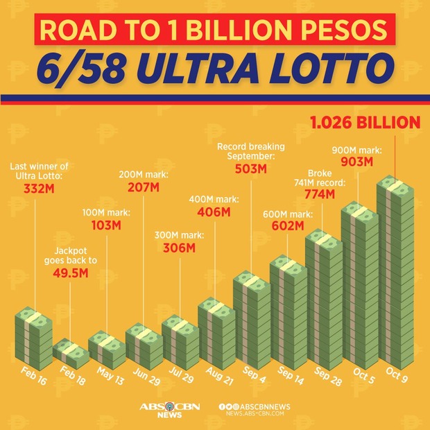 lotto220181011-october